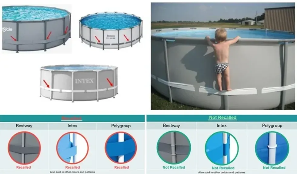 Bestway, Intex and Polygroup above-ground pools. Health Canada
