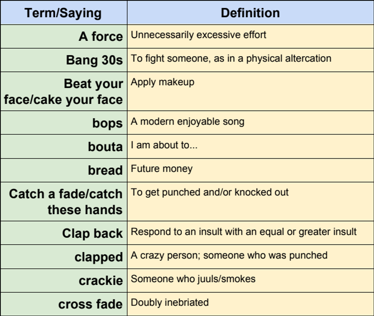 English translation to hindi