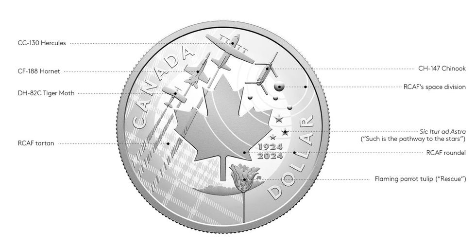 Fine Silver Proof Dollar \u2013 100th Anniversary of the Royal Canadian Air Force
