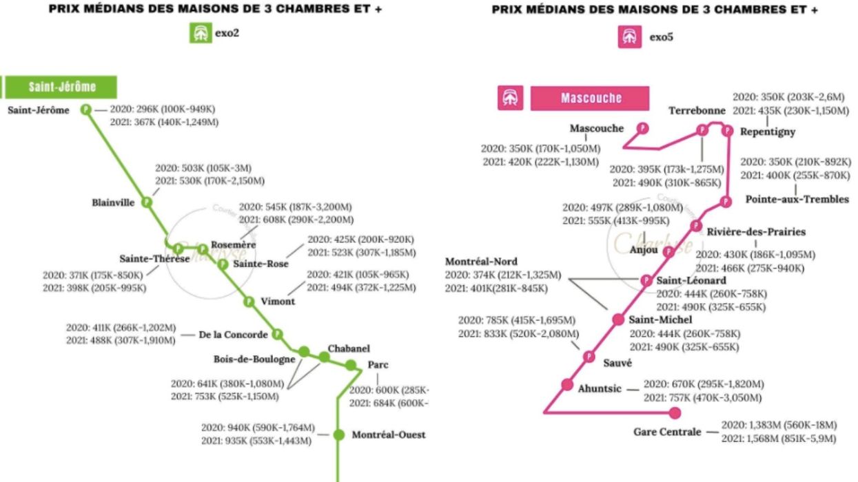 These QC Exo Train Maps Show The Median 3+ Bedroom Home Price Around Each Station