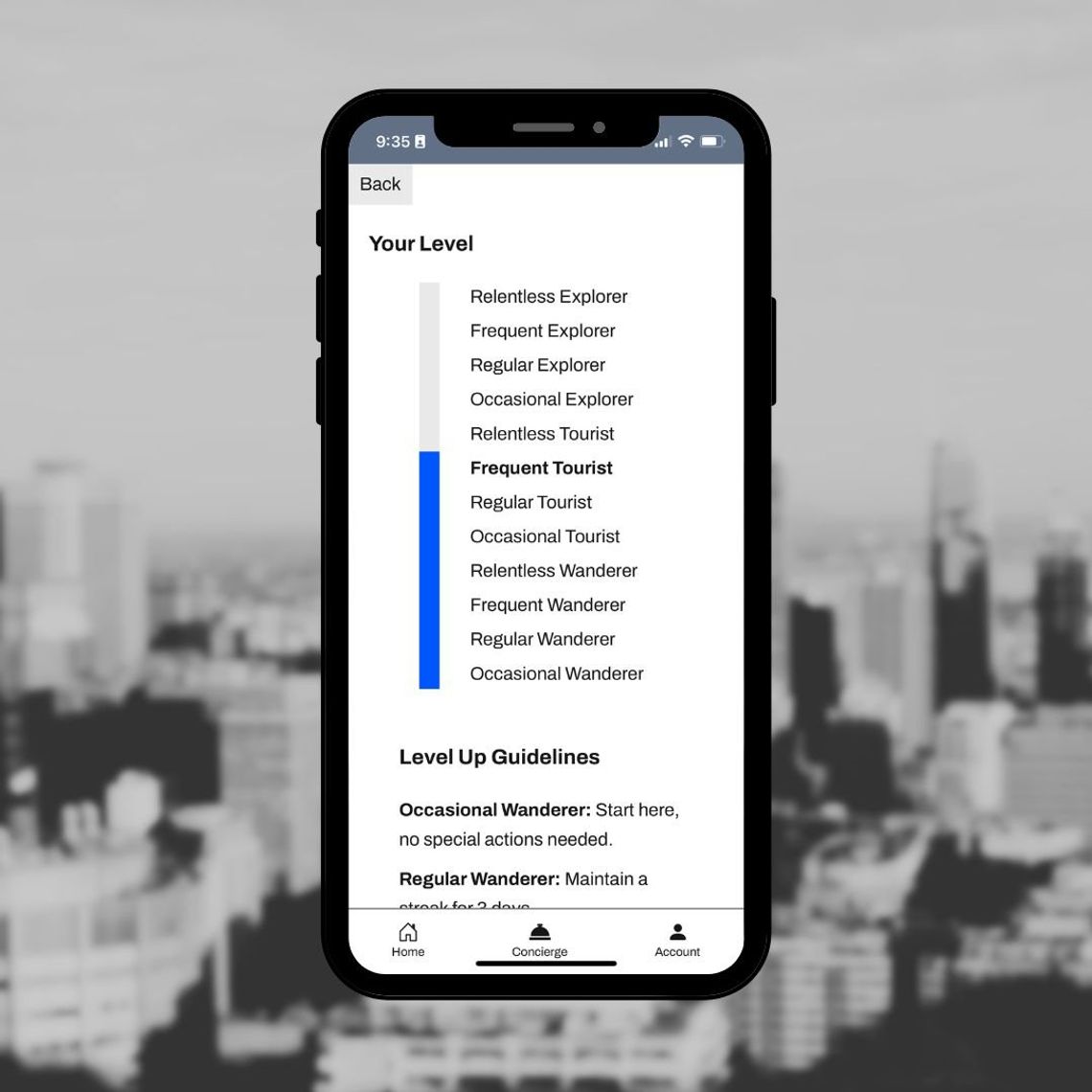 Photo of the levels and titles you can gain on MTL Blog