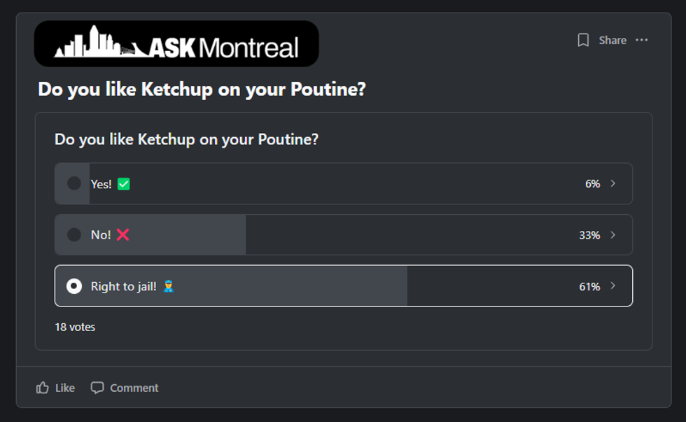 Encuesta: ¿Te gusta el ketchup en tu poutine?